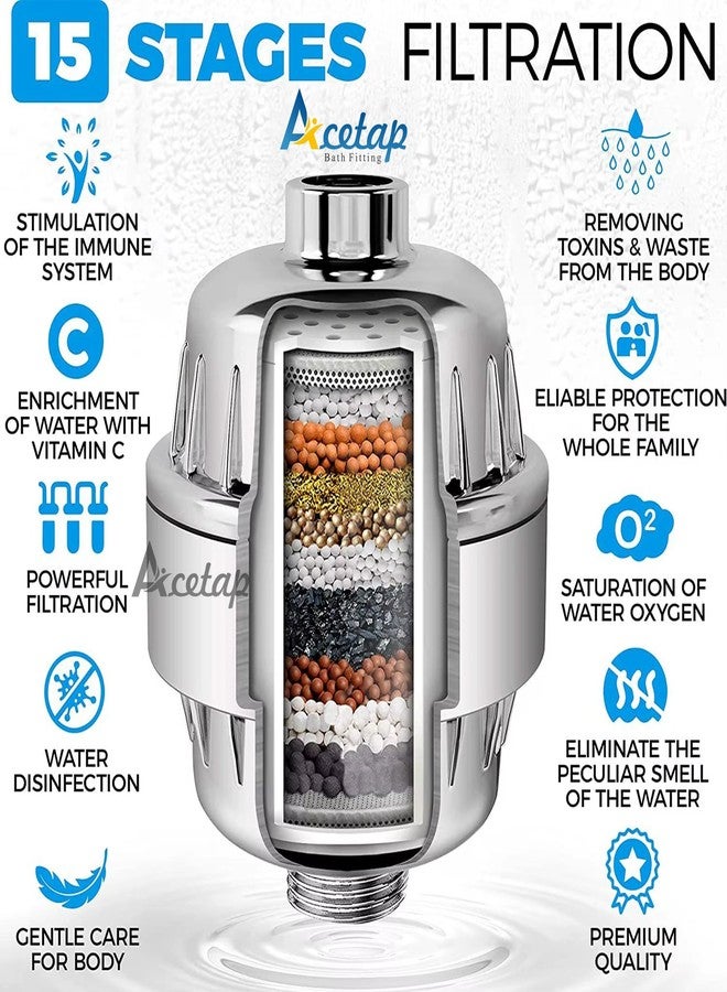 Acetap 15-Stage Shower & Tap Water Filter - Universal Bathroom & Kitchen Faucet Filter with Vitamin C, Chlorine Removal, Hard Water Softener - ABS Material - For Baby, Skin, Hair & Pets - Image 2